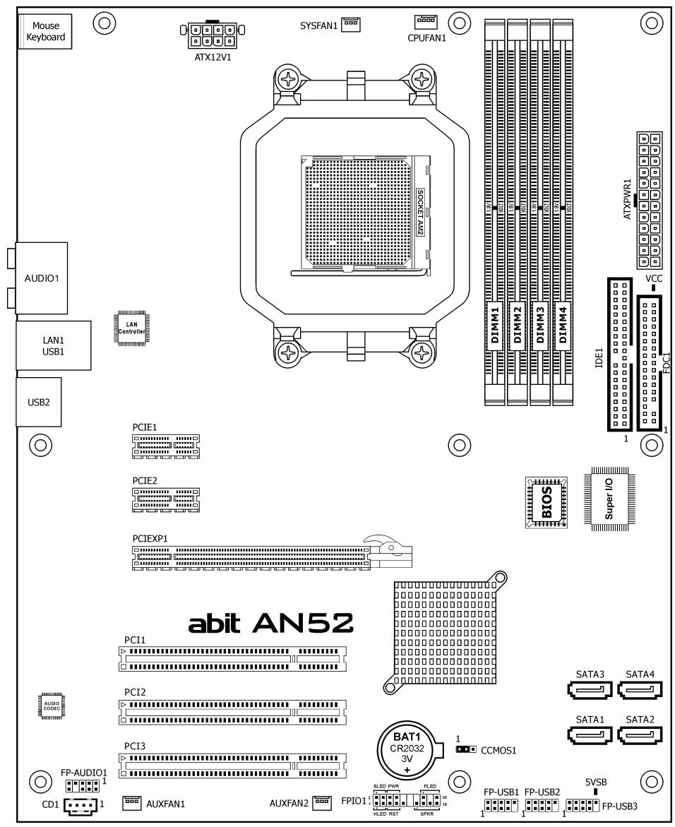 ABIT AN52 - AN52S - 2