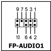 ABIT AN52 - Front Panel Audio Connection Header - 1