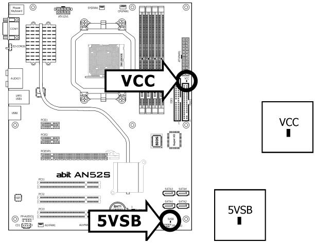 ABIT AN52 - Power Source Indicators - 1