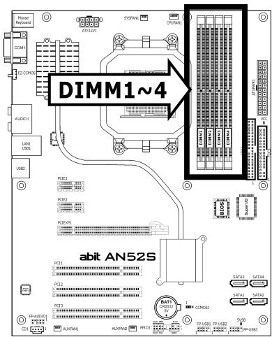 ABIT AN52 - DDR2 Memory Slots - 1