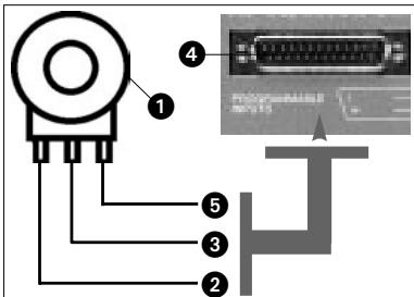 AKG AS 16X12 - Connexion des broches d'entrée de commande programmables - 1