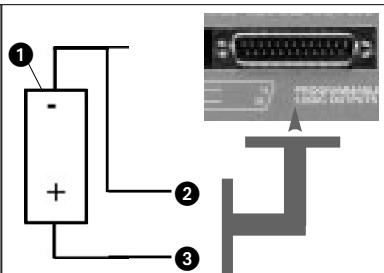 AKG AS 16X12 - Conexão dos pinos de entrada de controle programáveis - 3