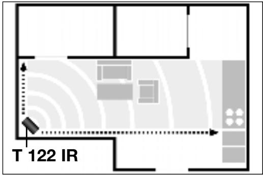 AKG BALANCE K 122 IR - Oordopjes schoonmaken - 1