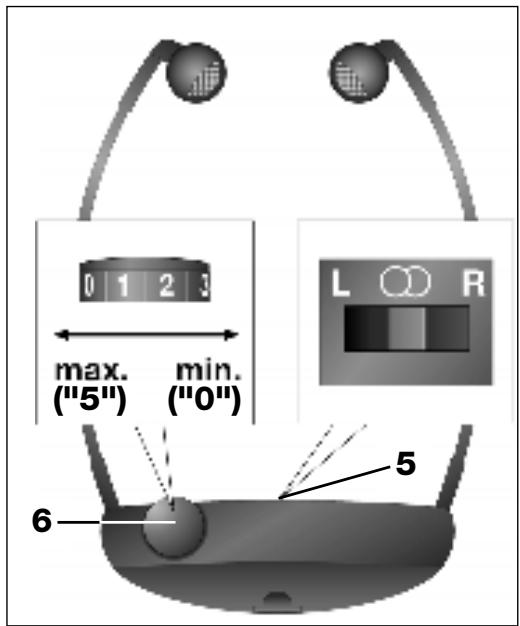 AKG BALANCE K 122 IR - Oordopjes schoonmaken - 11