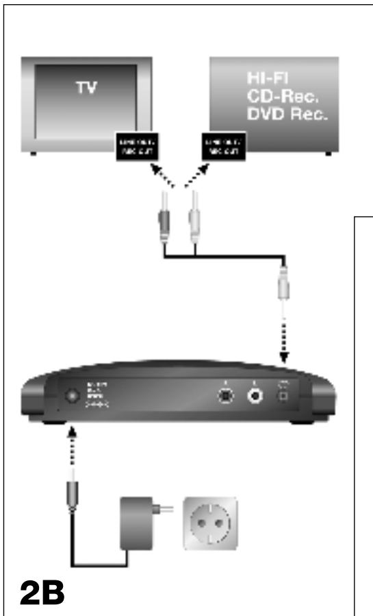 AKG BALANCE K 122 IR - Oordopjes schoonmaken - 2