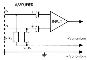AKG C 414B-XLS - Indicación visual de sobremodulación - 3