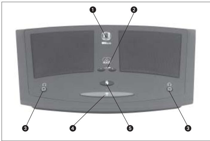 AKG CS 2 - Como resolver problemas - 4