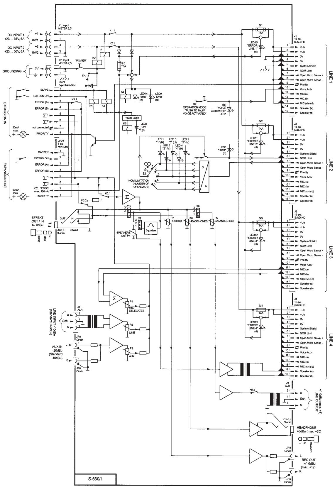 AKG CS 2 - Como resolver problemas - 1