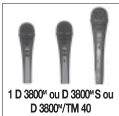 AKG D 3800 - Consigne de sécurité - 1