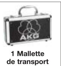 AKG D 3800 - Consigne de sécurité - 3