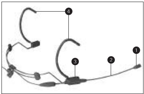 AKG HC 577 L - Packing List - 1