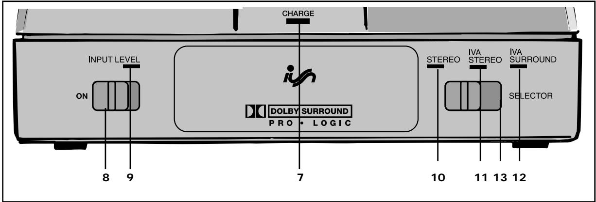 AKG HEARO 777 SURROUND - Front Panel - 1