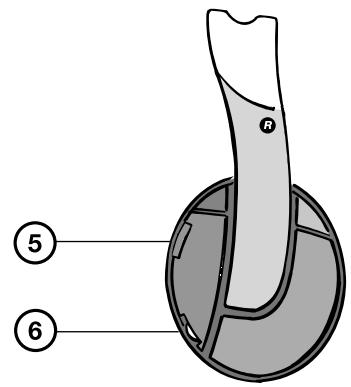 AKG HEARO 777 SURROUND - Casque - 3