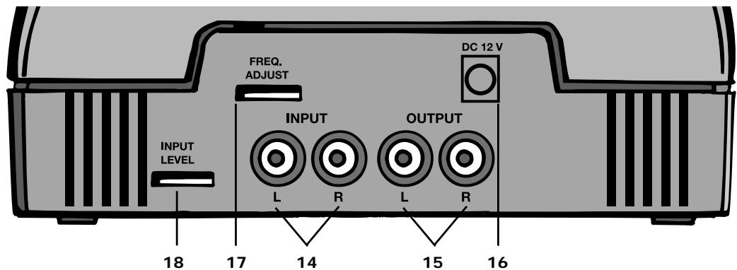 AKG HEARO 777 SURROUND - Rear Panel - 1