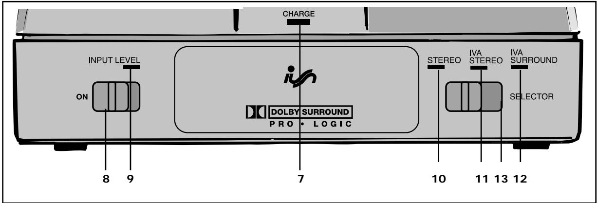 AKG HEARO 777 SURROUND - Painel de frente - 1