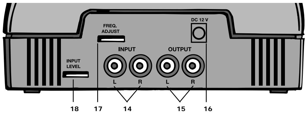 AKG HEARO 777 SURROUND - Panel posterior - 1