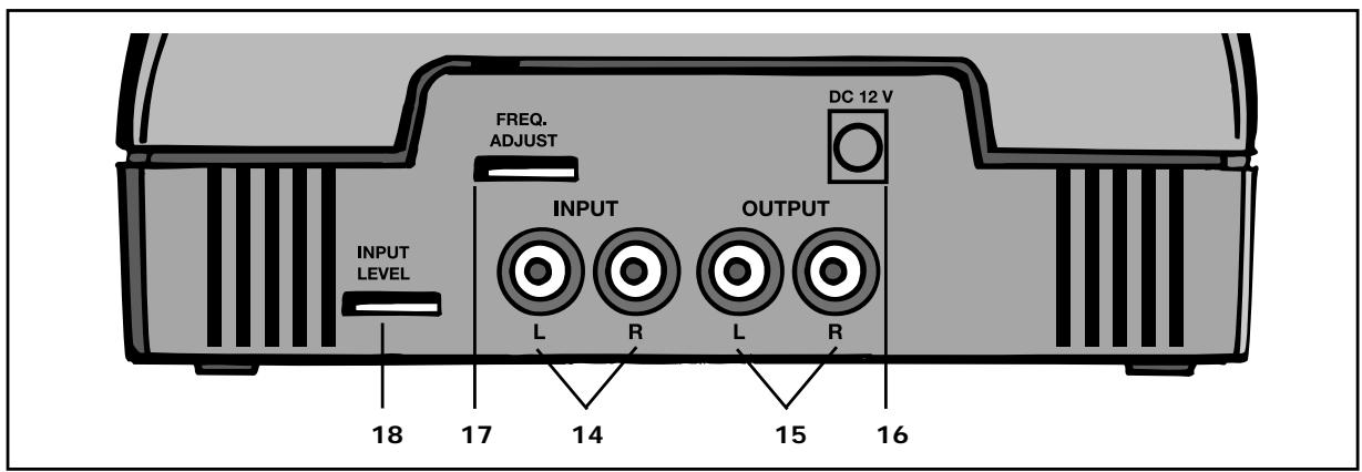 AKG HEARO 777 SURROUND - Painel de frente - 2
