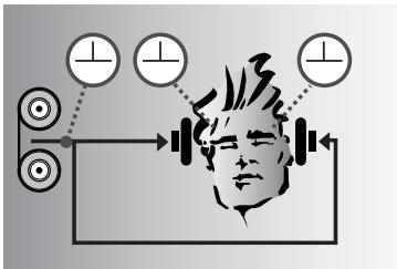 AKG HEARO 787 SURROUND - Algemene beschrijving - 2