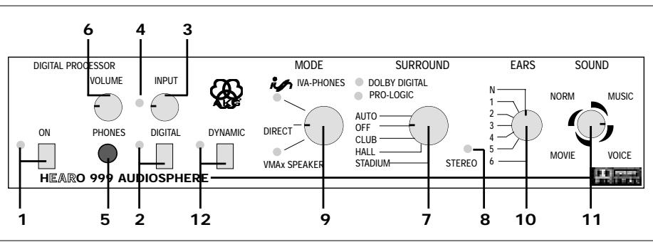 AKG HEARO 999 AUDIOSPHERE - Processore VMAX - 1