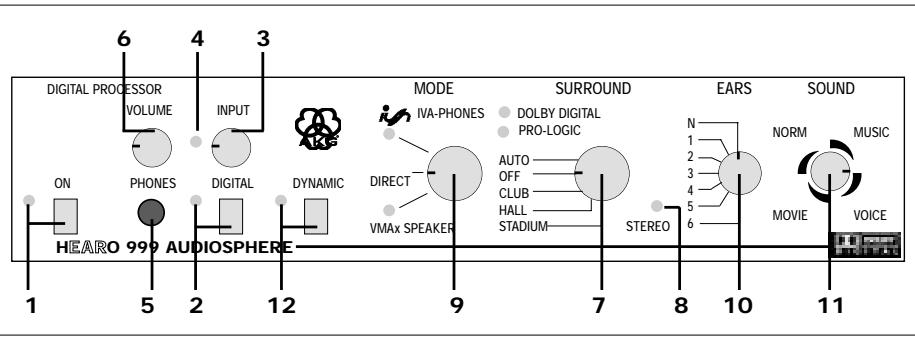 AKG HEARO 999 AUDIOSPHERE - Proceseur VMAX - 1
