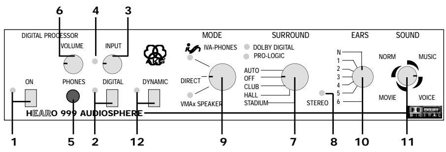 AKG HEARO 999 AUDIOSPHERE - Processor VMAx - 1