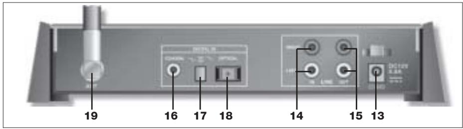 AKG HEARO 999 AUDIOSPHERE II - Face arrêté - 1
