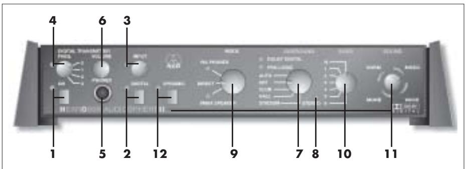 AKG HEARO 999 AUDIOSPHERE II - VMAX-processor - 1
