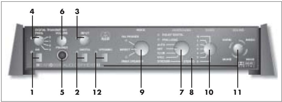AKG HEARO 999 AUDIOSPHERE II - VMAX Processor - 1