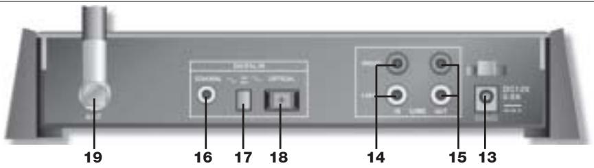 AKG HEARO 999 AUDIOSPHERE II - Lato posteriore - 1