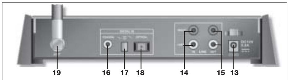 AKG HEARO 999 AUDIOSPHERE II - VMAX Processor - 2