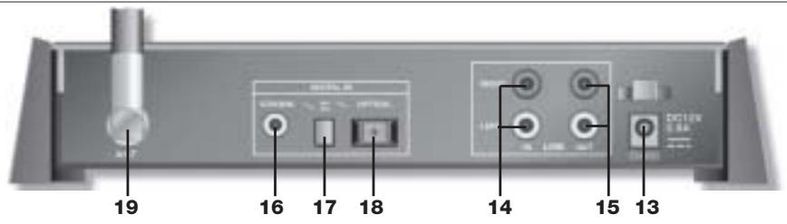 AKG HEARO 999 AUDIOSPHERE II - Wichtiger Hinweis: - 1