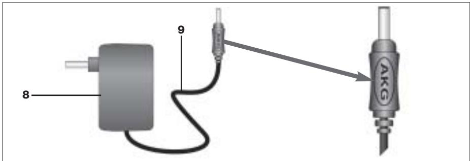 AKG HEARO DIGITAL - Elementi di commande 2.3.1 Cuffia - 4