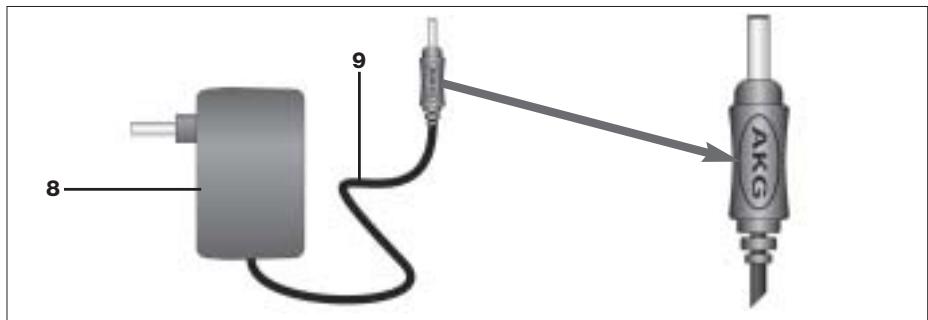 AKG HEARO DIGITAL - Bedieningselementen 2.3.1 Hoofdtelefoon - 4