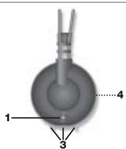 AKG HEARO DIGITAL - Elementi di commande 2.3.1 Cuffia - 1
