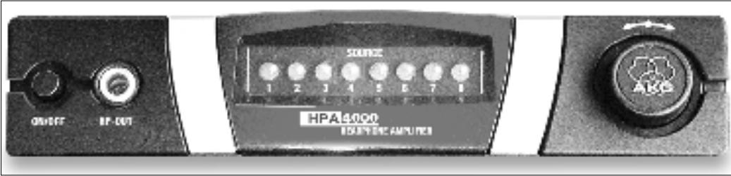 AKG HPA 4000 - Elementi di lavoro 2.4.1 Pannello frontale - 1