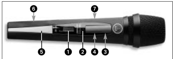 AKG HT 40 FLEXX - Indices - 1