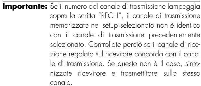 AKG IVM 1 - Richiamo dei setups - 1