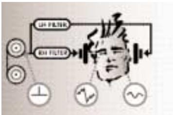 AKG IVM 1 - Individual Virtual Acoustics IVA - 3