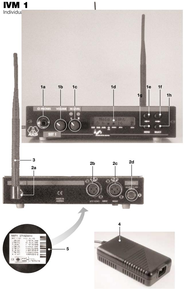 AKG IVM 1 - Especificações - 1