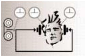 AKG IVM 1 - How IVA Works - 2