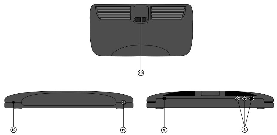 AKG K 105 UHF - Contents - 3