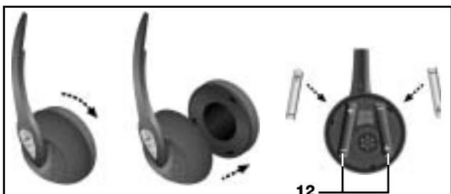 AKG MERLIN 232 - Zender MERLIN T 232 - 6