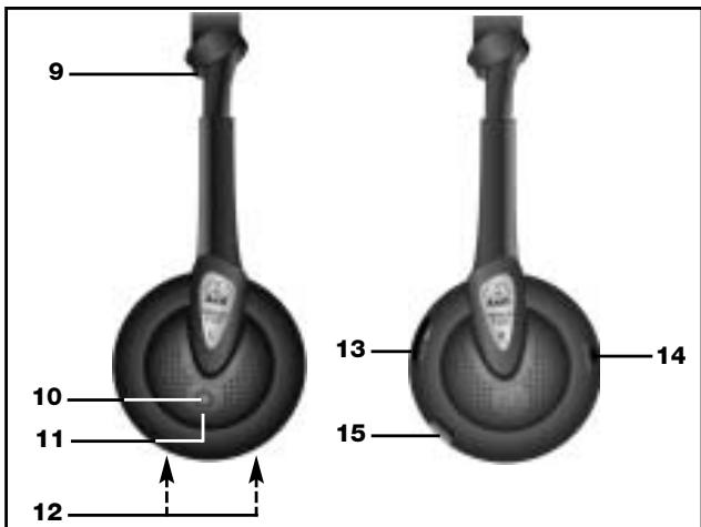 AKG MERLIN 232 - Zender MERLIN T 232 - 4