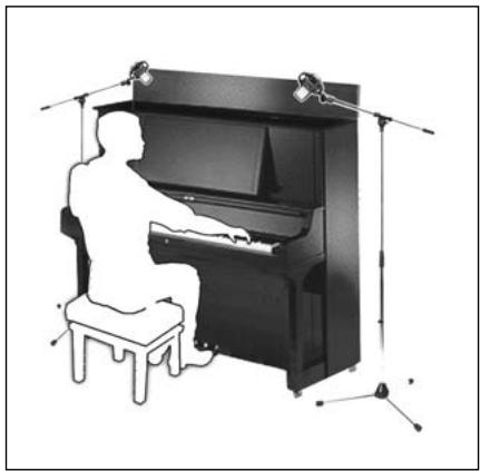 AKG PERCEPTION 820 TUBE - Piano droit : - 1