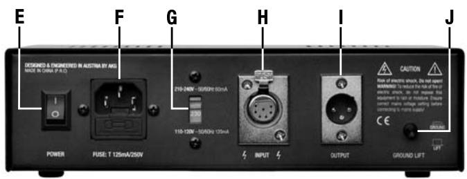 AKG PERCEPTION 820 TUBE - Front Panel - 2