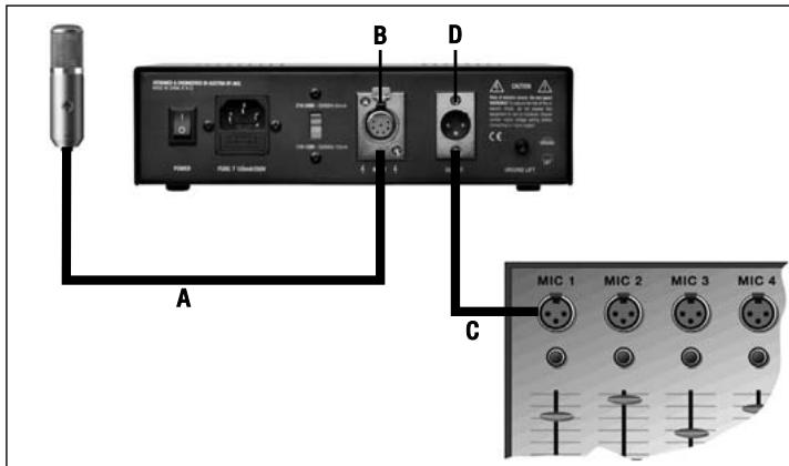 AKG PERCEPTION 820 TUBE - Setting Up - 2