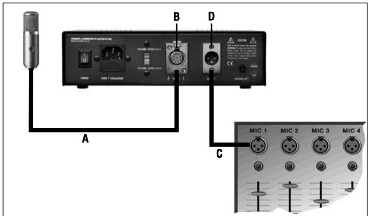 AKG PERCEPTION 820 TUBE - Description - 1