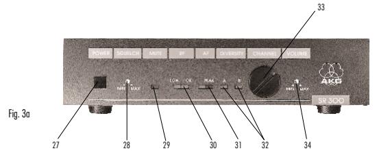 AKG PT 300 - Especificações - 7