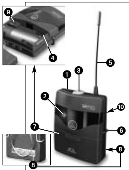 AKG PT 40 PRO - Controles - 1
