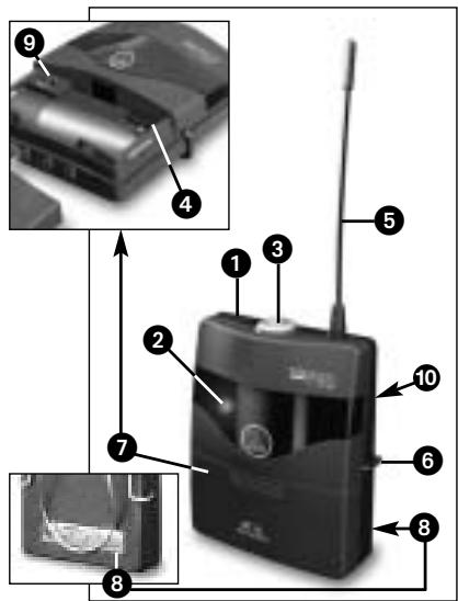 AKG PT 40 PRO - Controls - 1